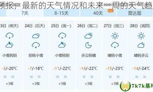 绥宁天气_绥宁天气预报15天