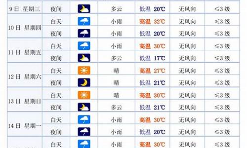 甘肃白银会宁天气预报15天查询_甘肃白银会宁天气预报