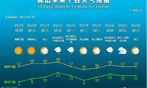 佛山天气预报全天查询_佛山天气预报全天查询最新消息