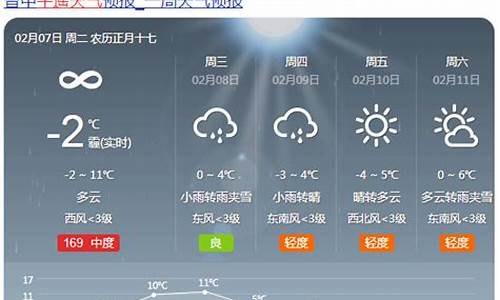 平遥天气15天预报查询_平遥未来15天天气预报