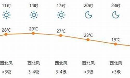 包头天气30天预报_包头天气30天