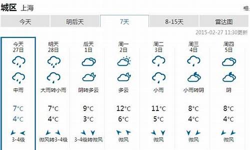 上海前一周天气查询表一览表_上海前几天天气查询