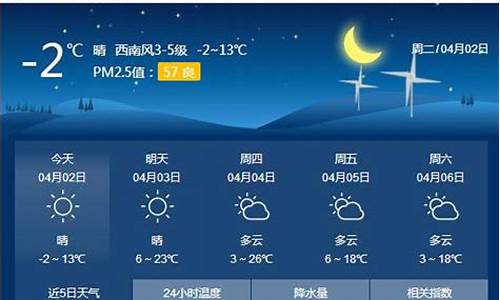 厦门近15天的天气预报_厦门近15天天气预报最新