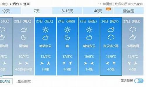 蓬莱天气预报_威海天气预报