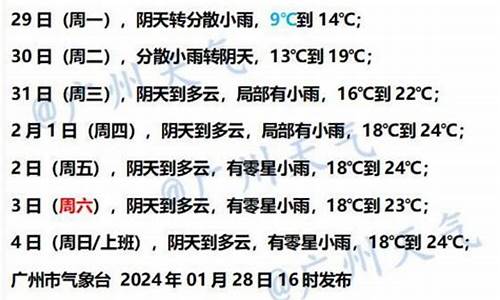 广州今天天气预报准确下雨时间_广州今天天气