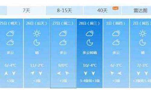 北京未来一周天气情况怎样查询最新消息_北京未来一周天气预报情