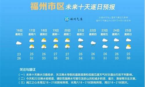 福州未来20天天气_福州未来90天天气预测