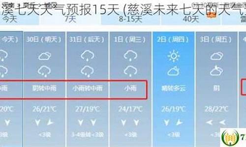 宁波慈溪天气预报40天_宁波慈溪天气预报未来30天查询