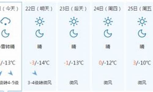 承德一周天气预报周_河北承德一个星期的天气预报