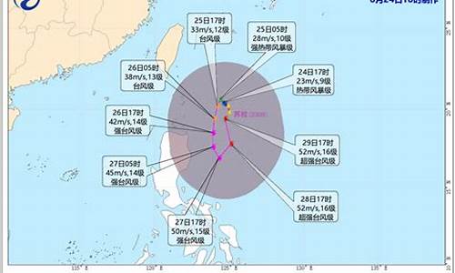 台风最新消息2021台风实时路径_台风最新消息2021