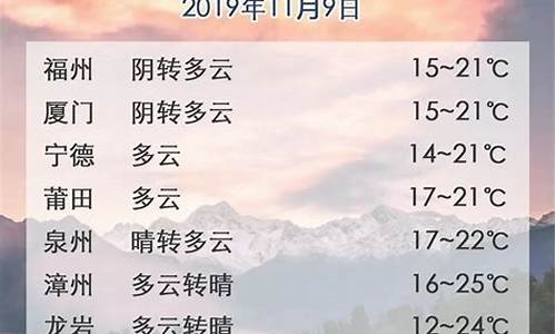 杭州今日24小时精准天气查询_杭州今日24小时精准天气