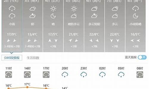 山西省天气预报三天_山西天气预报3天