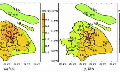 上海的天气特点_上海的天气特点是怎样的呢