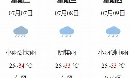 鹰潭天气预报30天准确一个月气温_鹰潭天气预报30天准确一个月