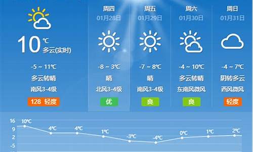 夏津天气预报30天查询最新_夏津天气预报30天查询