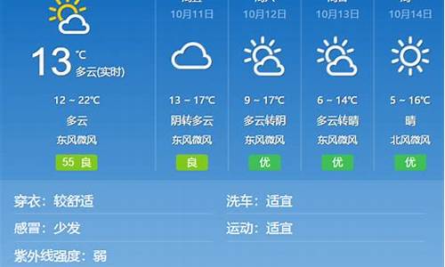 北京一周天气预报详情_北京一周天气预报最新更新情况查询