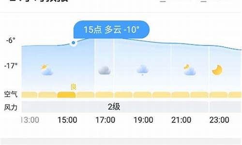 墨迹天气15天天气预报准嘉定_墨迹天气15天