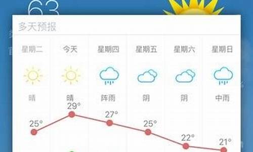 常熟天气预报明日一周天气预报_常熟天气预报明日一周天气预报2