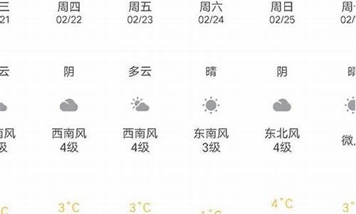 文登天气预报天气_文登天气预报天气查询