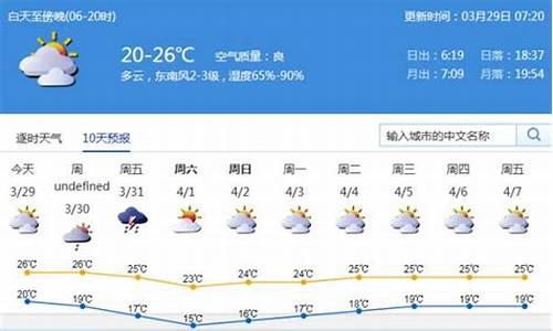 新蔡天气预报今天_新蔡天气预报今日阵雨