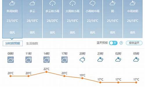 武汉天气预报30天查询_武汉未来一个月天气