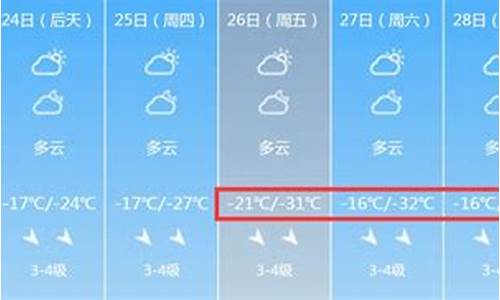 阿拉尔天气预报15天天气情况查询_阿拉尔天气预报15天