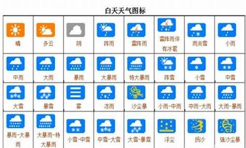 天气预报标志符号解释霜冻加雪_天气预报标志符号解释