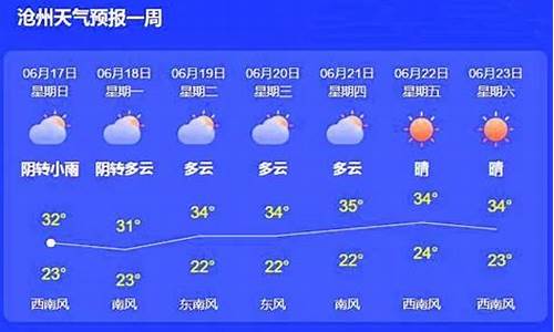 南皮天气预报_南皮天气预报60天