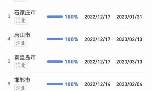 张家口感染100_张家口感染病医院