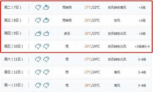 威海市15天天气预报_威海15天天气查询