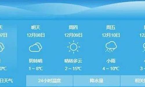 卫辉天气40天天气预报_卫辉天气