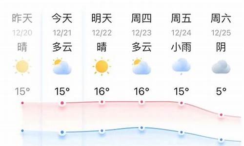 嘉兴天气预报15天查询结果_嘉兴天气预报15天查询结果最新