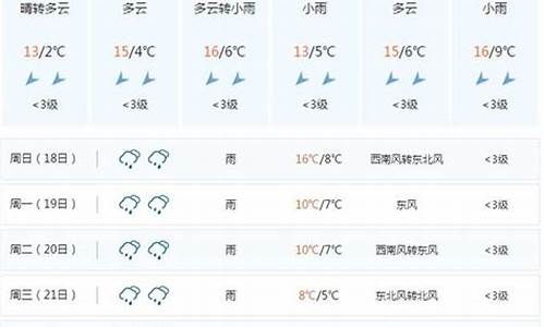 吉首天气天气_吉首天气预报15天查询结果