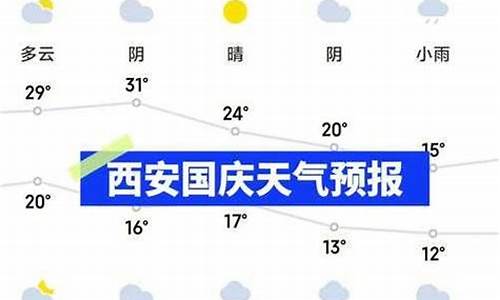 西安天气预报15天天气查询_西安天气预报15天天气查询最新