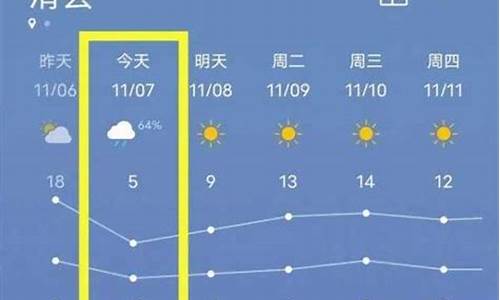 删除的天气预报怎样恢复_滑县天气预报删除删除