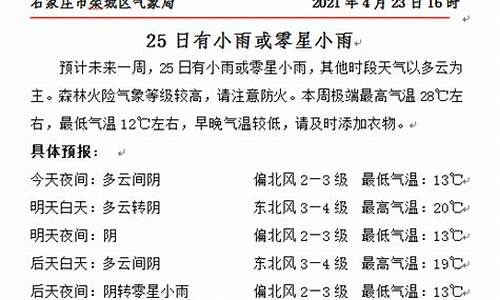 金华一周的天气_金华一周天气变化情况