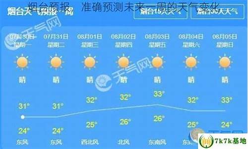 烟台未来一周的天气预报_烟台未来一周天气预报15天查询