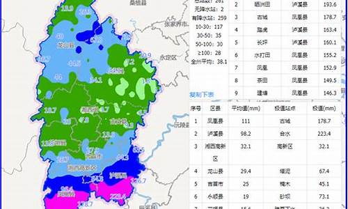 泸溪天气预报时间_泸溪天气预报天气