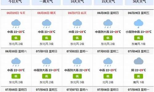 百度成都天气一周_成都一周天气预报十天查询表