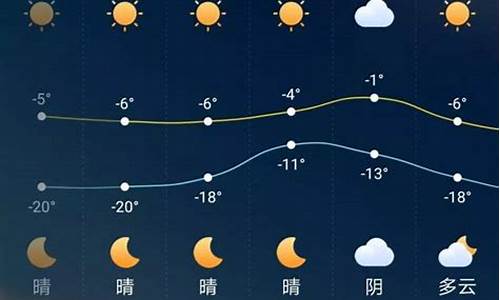 厦门8月份天气预报_厦门8月份天气预报实况